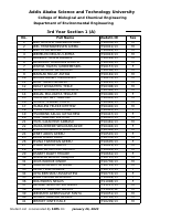 Student List Per Section (A).pdf